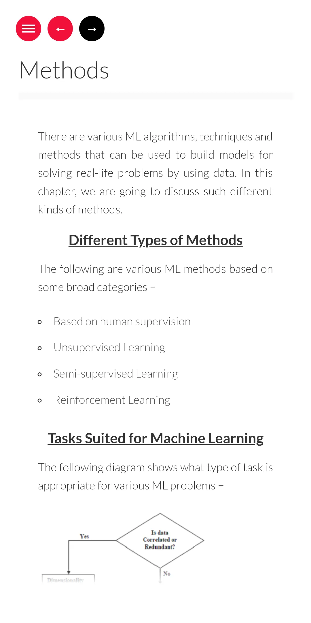 Learn ML With Python Offline | Indus Appstore | Screenshot