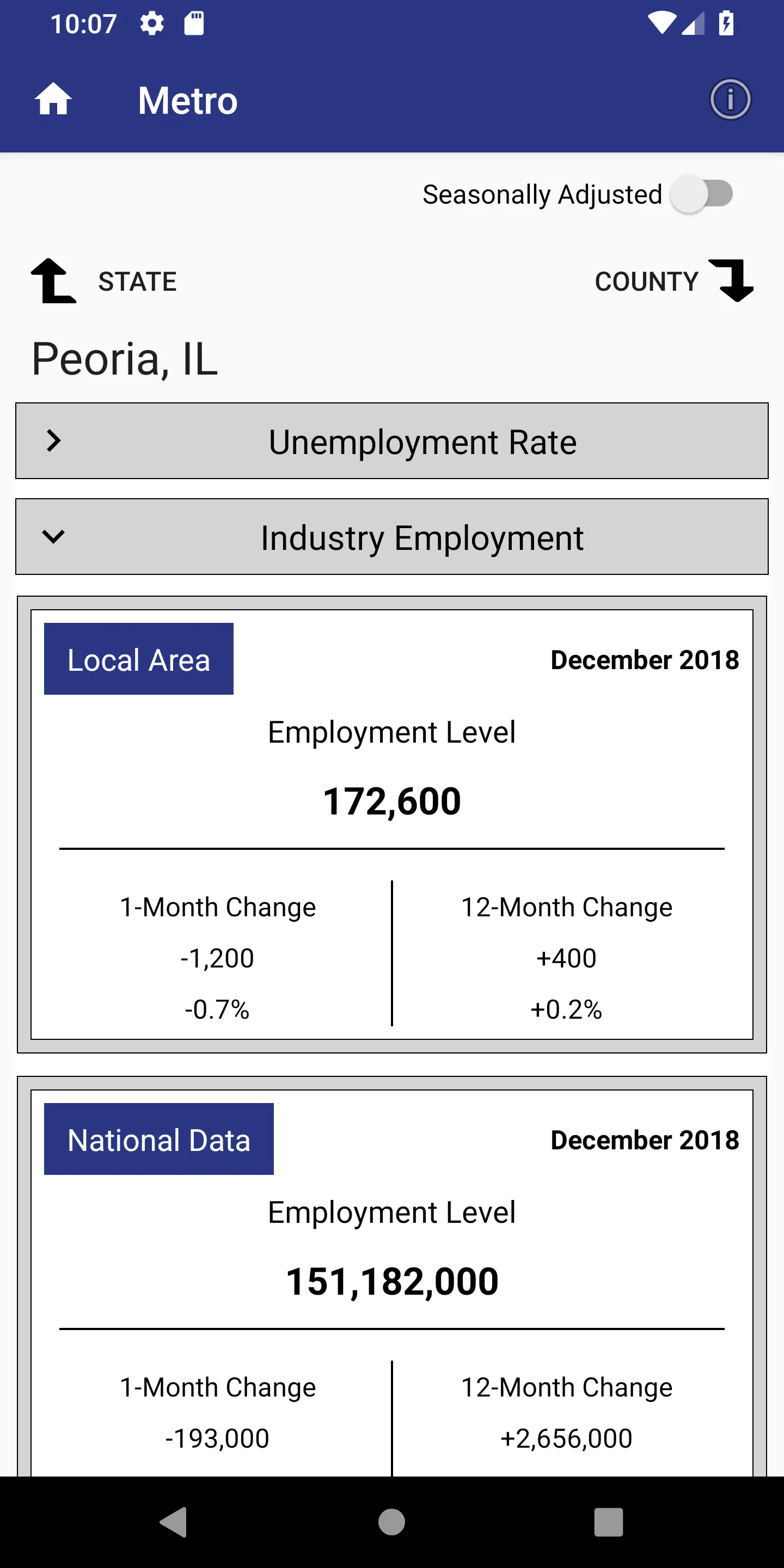 BLS Local Data | Indus Appstore | Screenshot