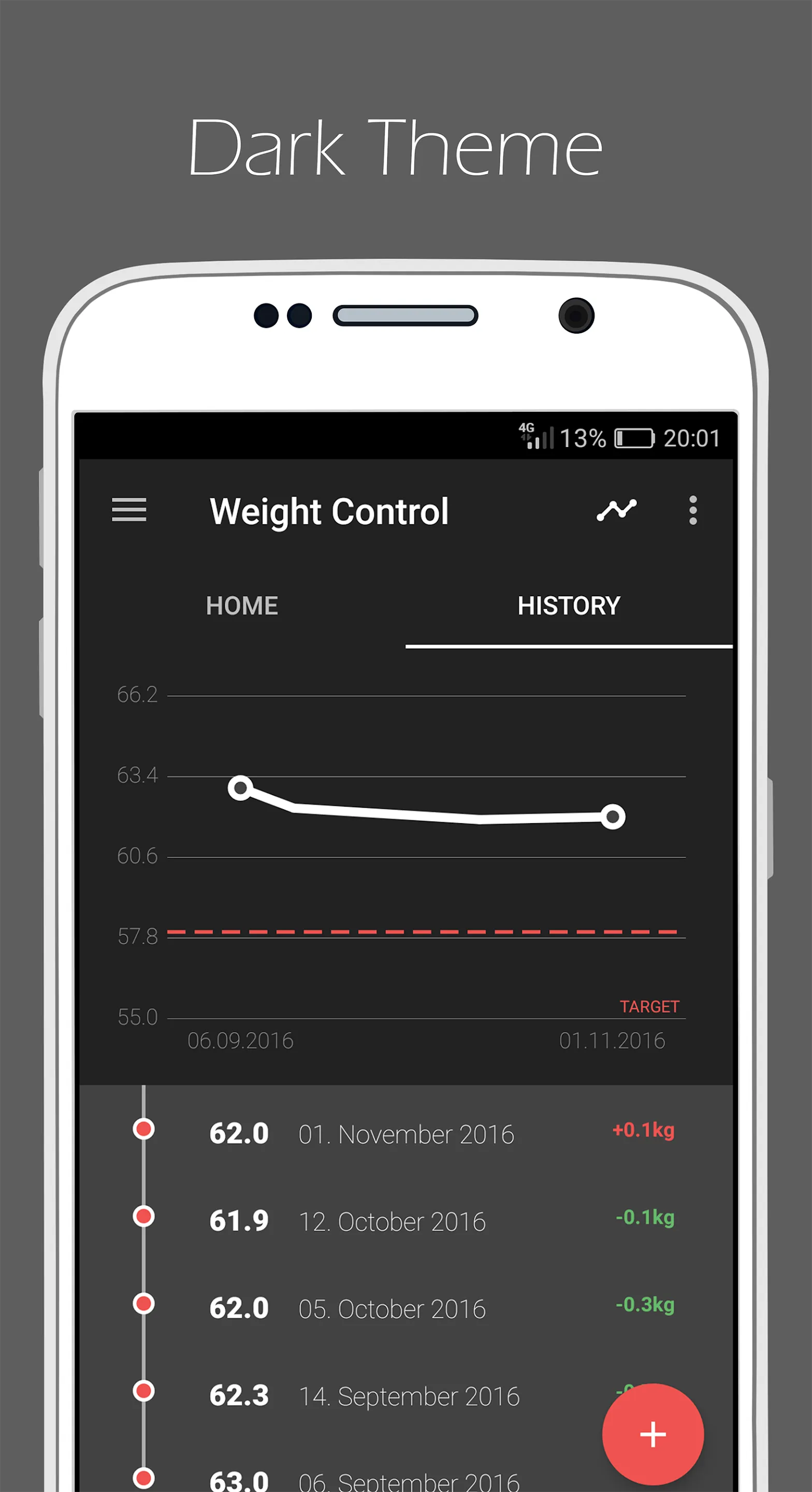 Weight Loss Tracker | Indus Appstore | Screenshot