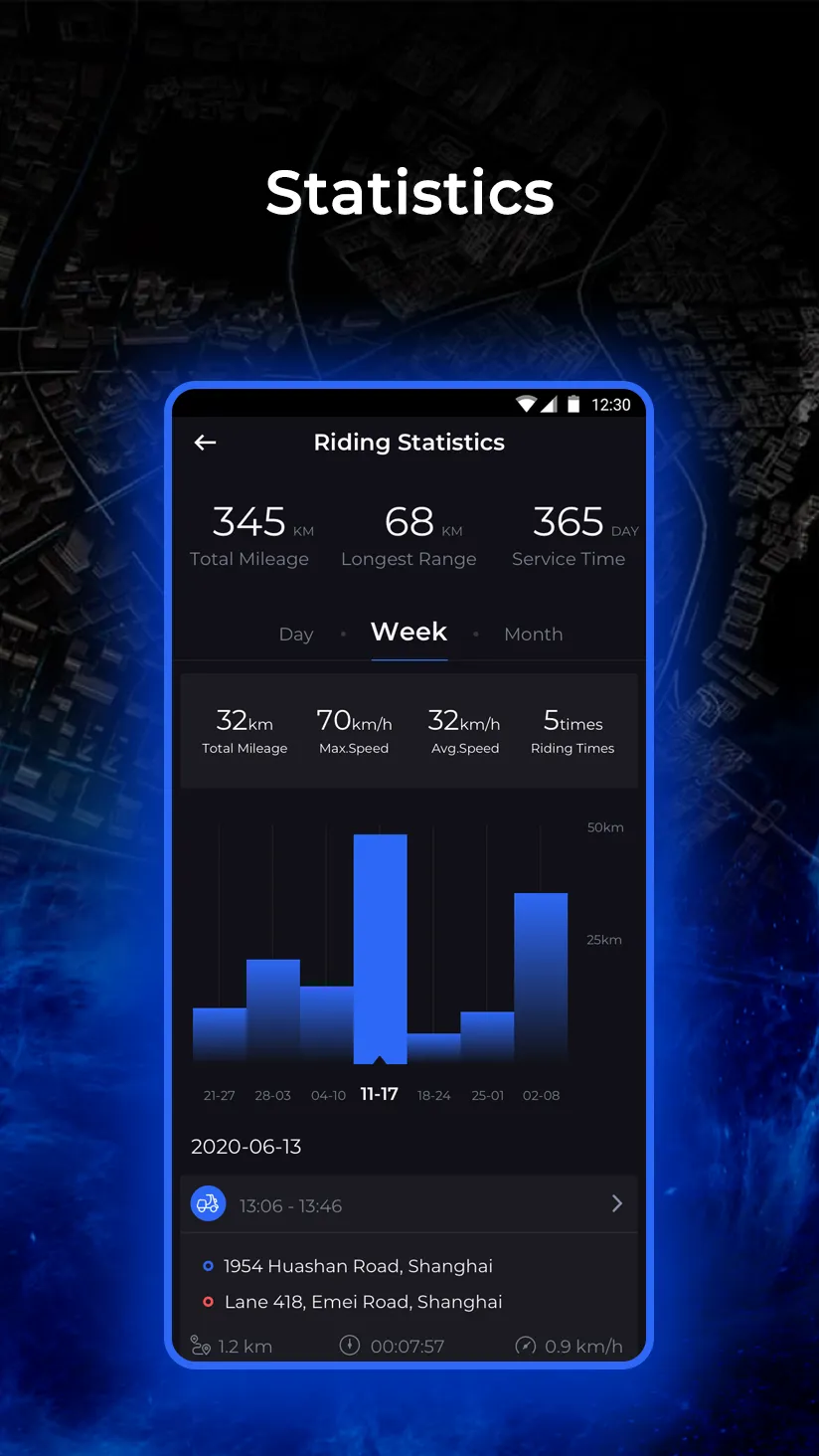 Blueshark | Indus Appstore | Screenshot