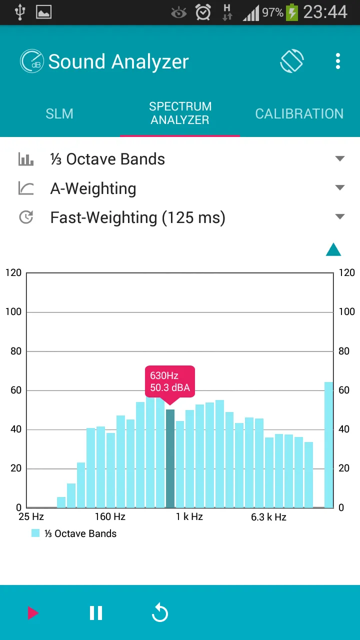 Sound Analyzer App | Indus Appstore | Screenshot