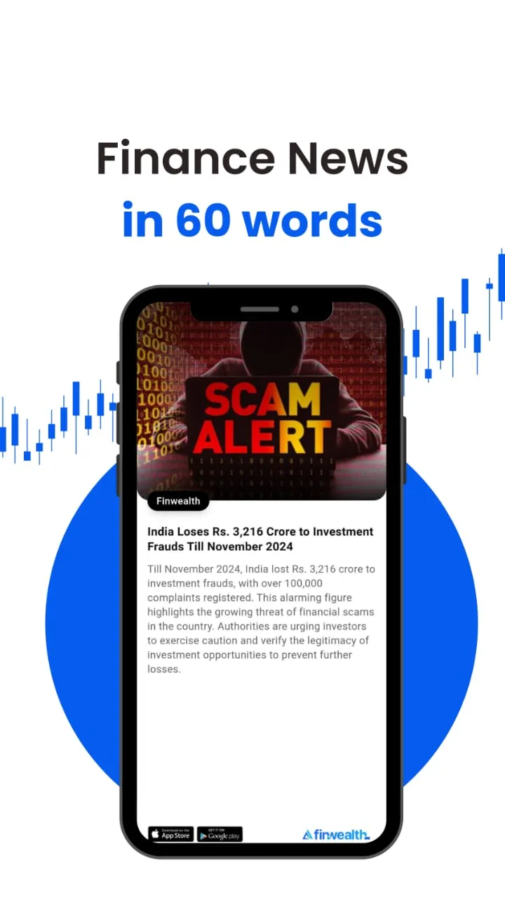 Finwealth | News in 60 words | Indus Appstore | Screenshot