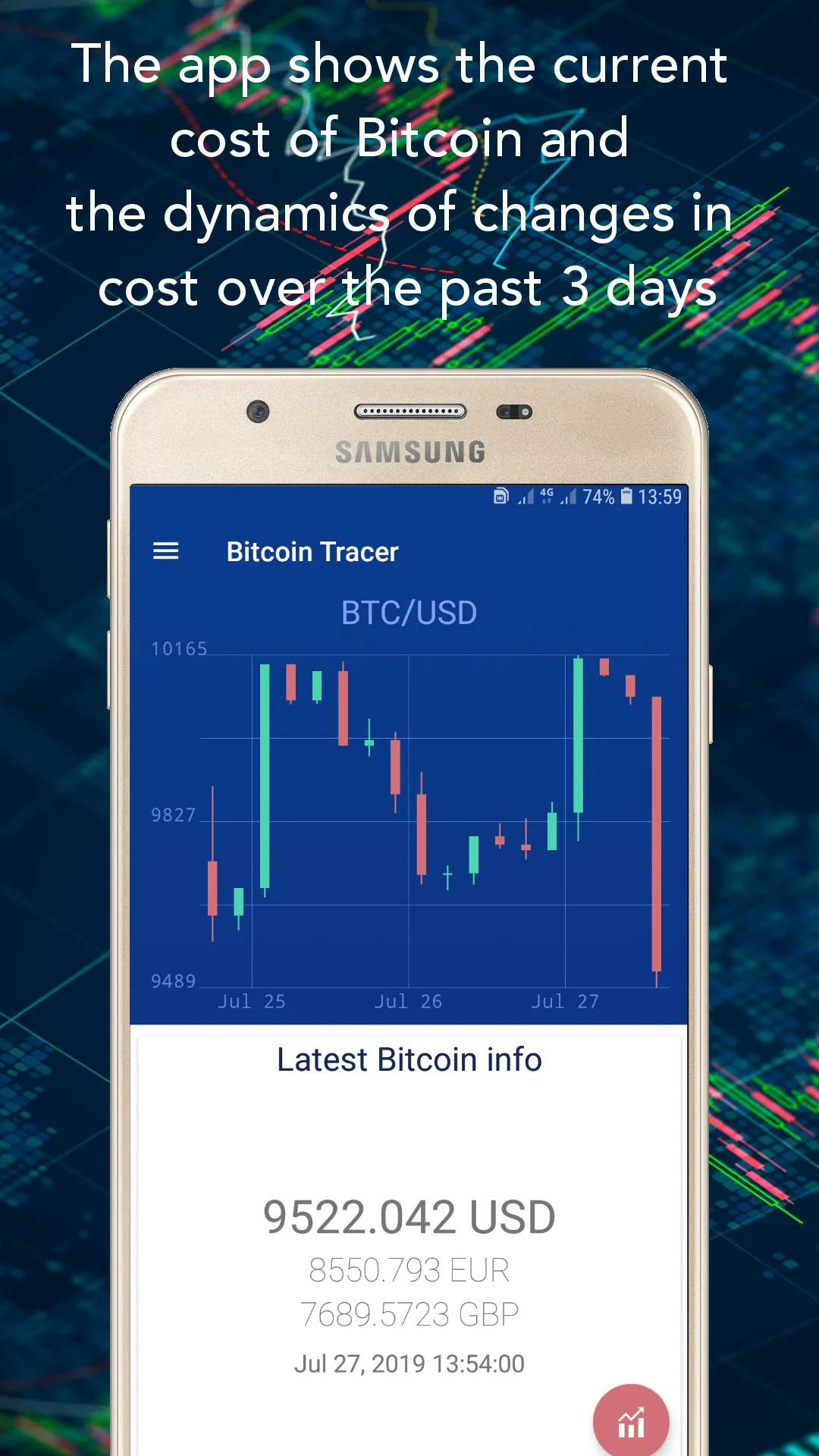 Bitcoin Tracer | Indus Appstore | Screenshot