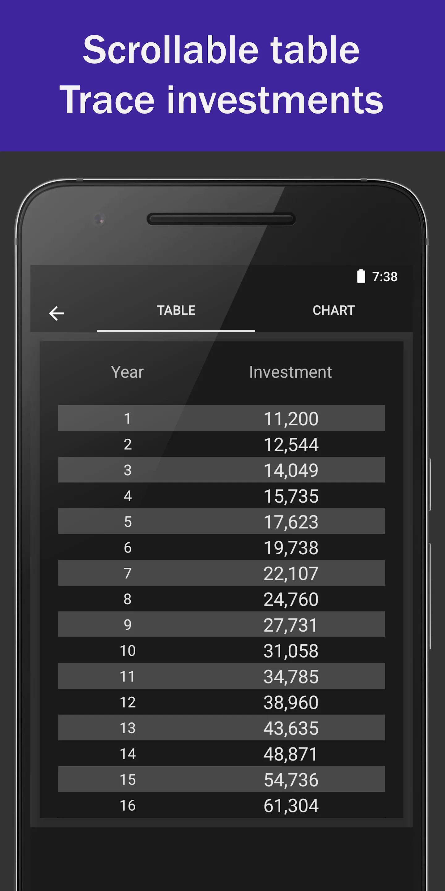 Compound Interest Calculator | Indus Appstore | Screenshot