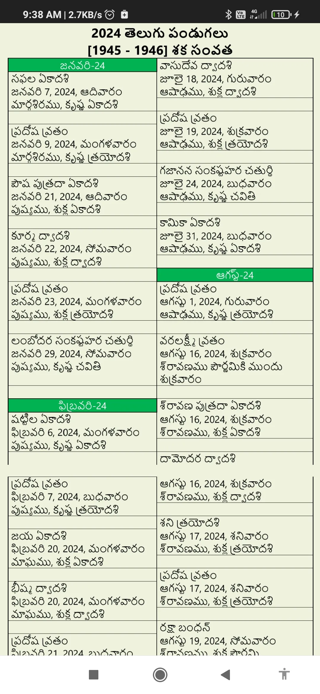 Telugu Calendar 2024 | Indus Appstore | Screenshot