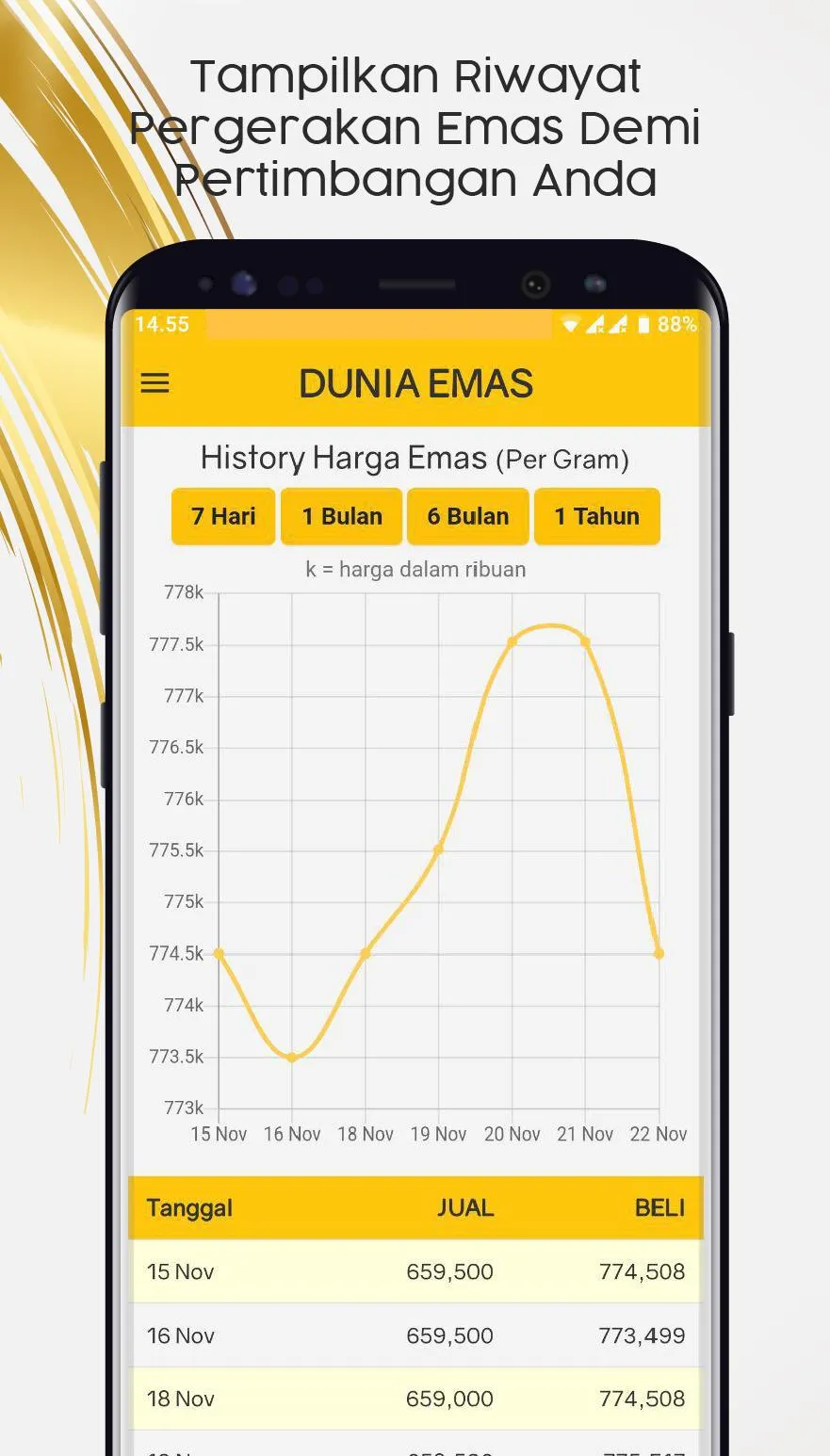 Dunia Emas | Indus Appstore | Screenshot