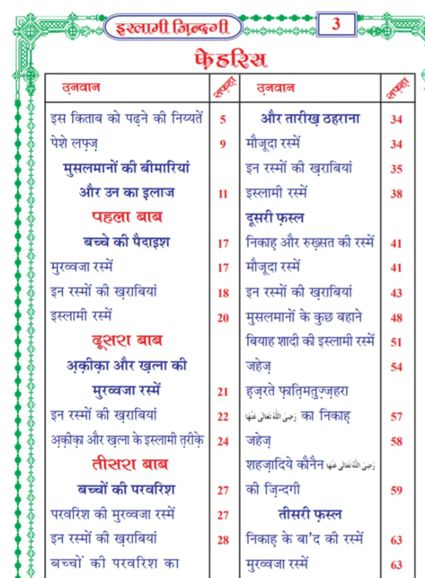 Islamic Books in Hindi | Indus Appstore | Screenshot