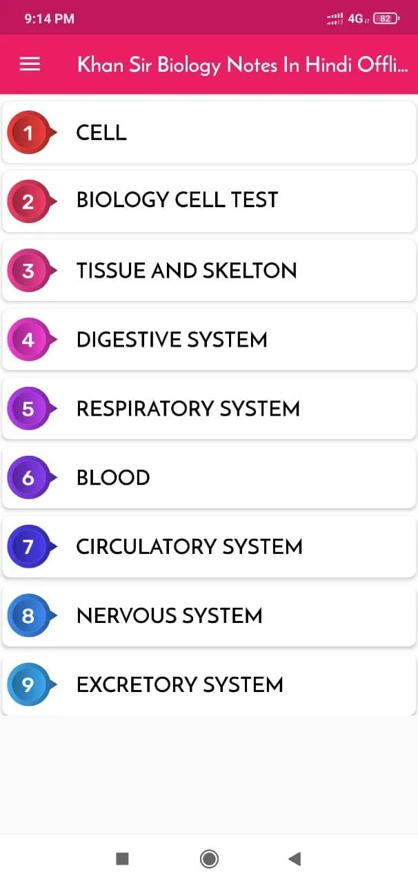 Khan Sir Biology Notes Offline | Indus Appstore | Screenshot