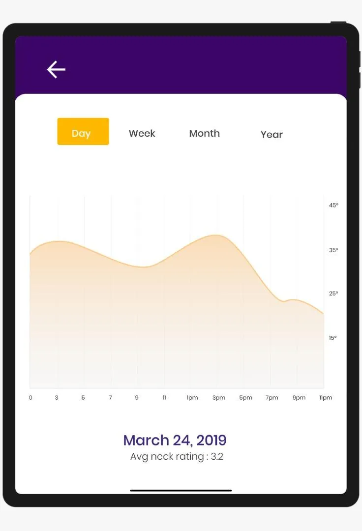 CerviTech | Indus Appstore | Screenshot