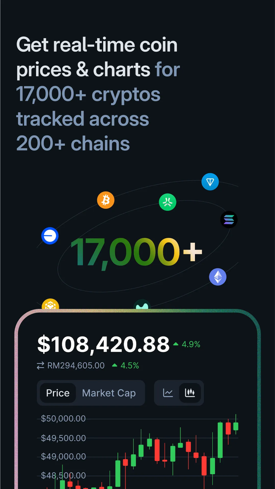 CoinGecko: Crypto Tracker, NFT - Apps on Indus Appstore