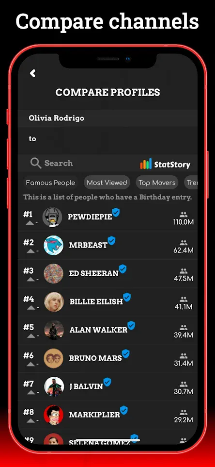 Statstory for Youtube - Analyt | Indus Appstore | Screenshot