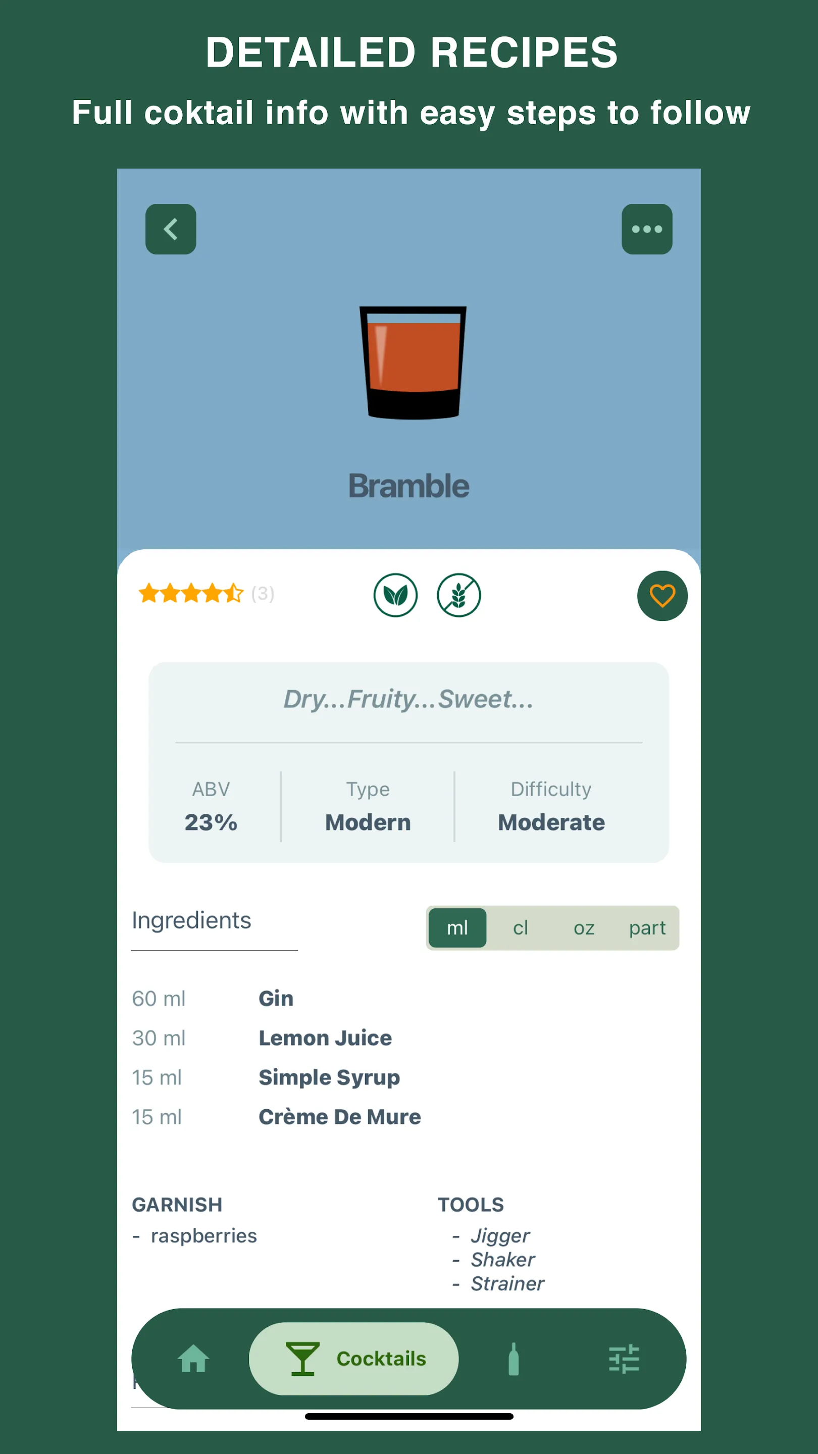 Mishela cocktails | Indus Appstore | Screenshot