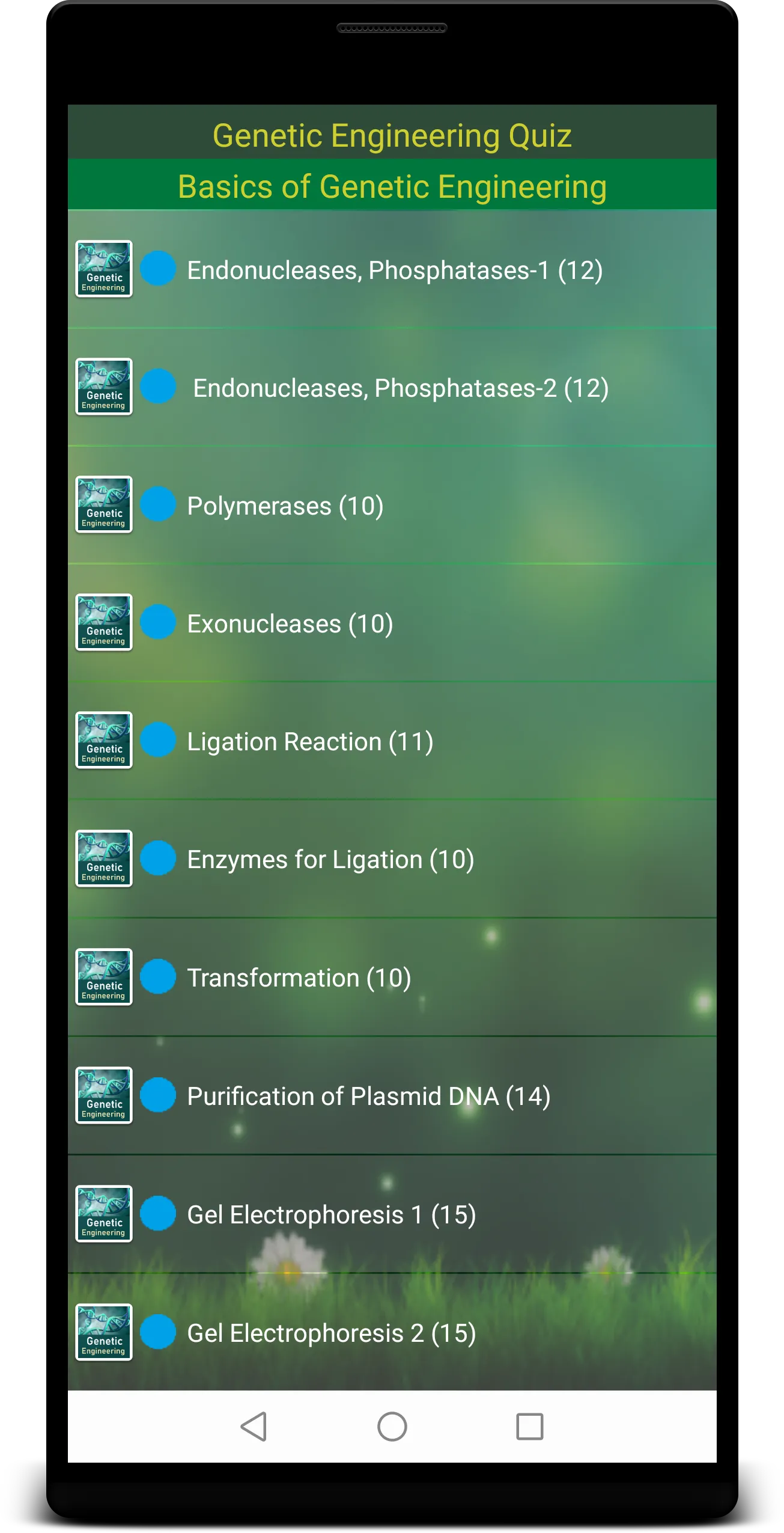 Genetic Engineering Quiz | Indus Appstore | Screenshot