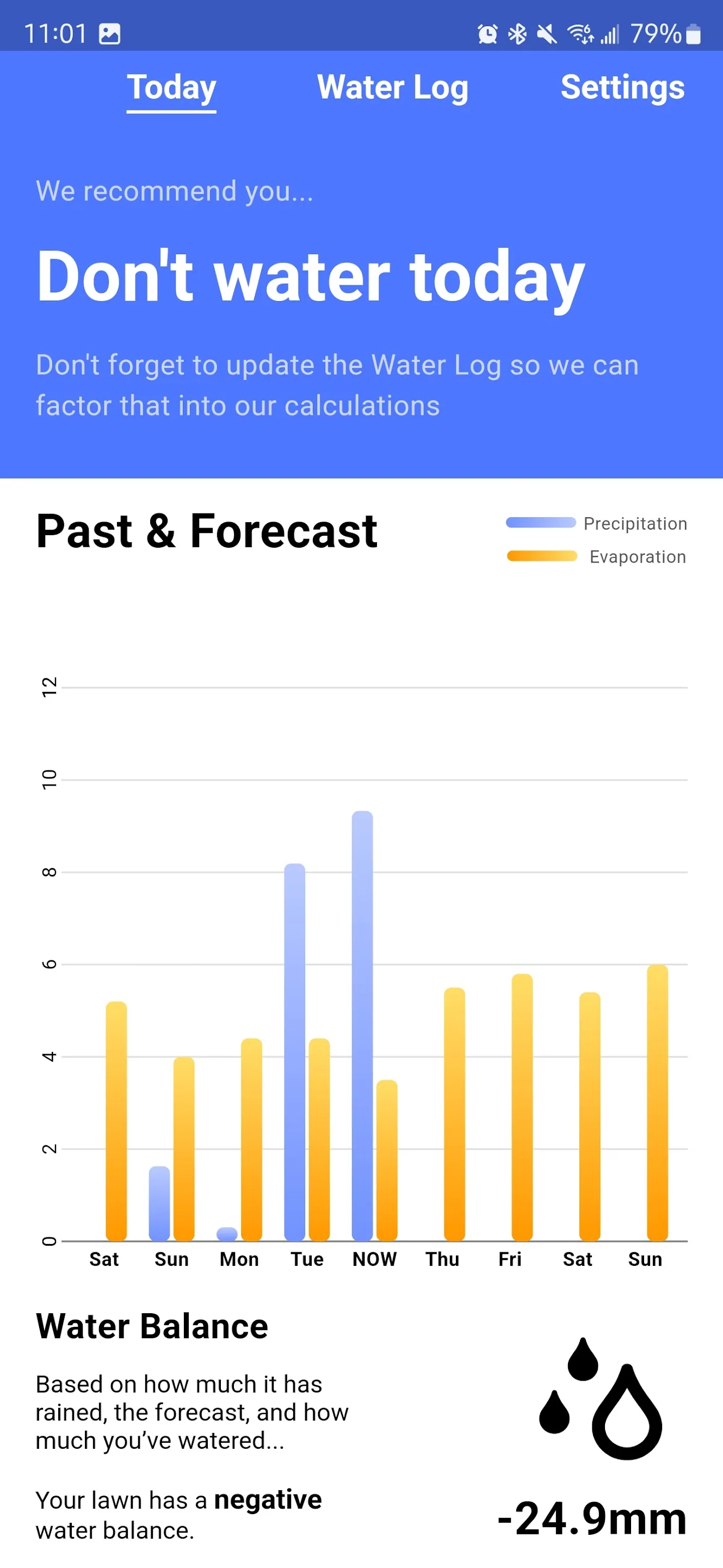 Water My Lawn? | Indus Appstore | Screenshot