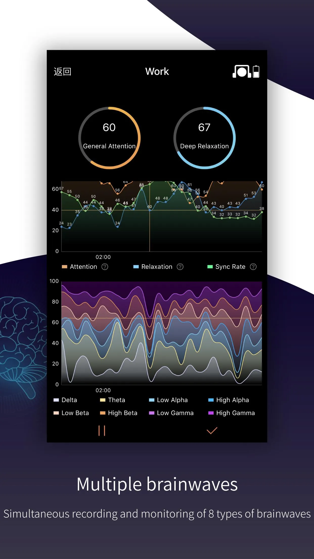 Basic Detection | Indus Appstore | Screenshot