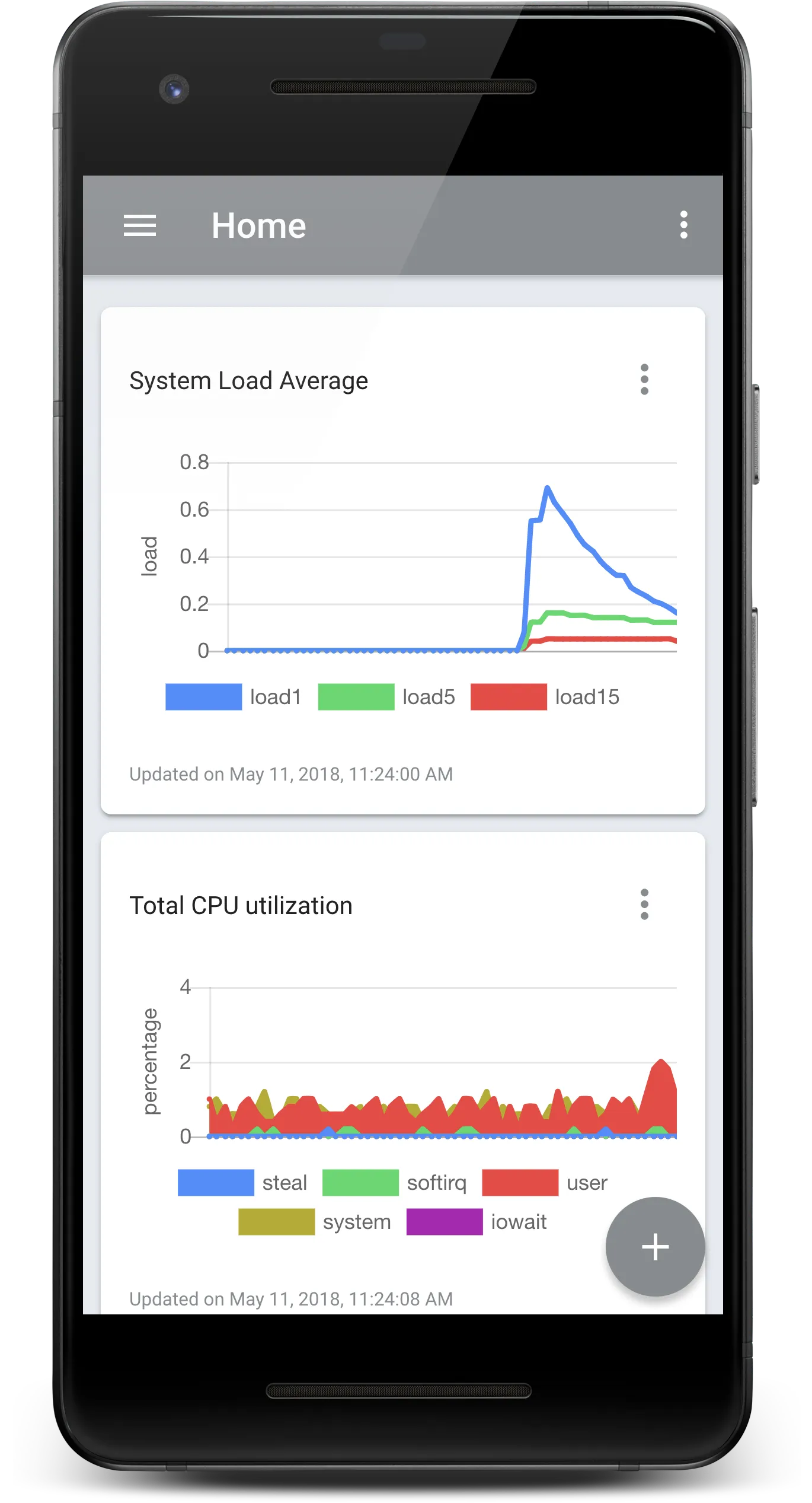 NetData App - Server Monitorin | Indus Appstore | Screenshot