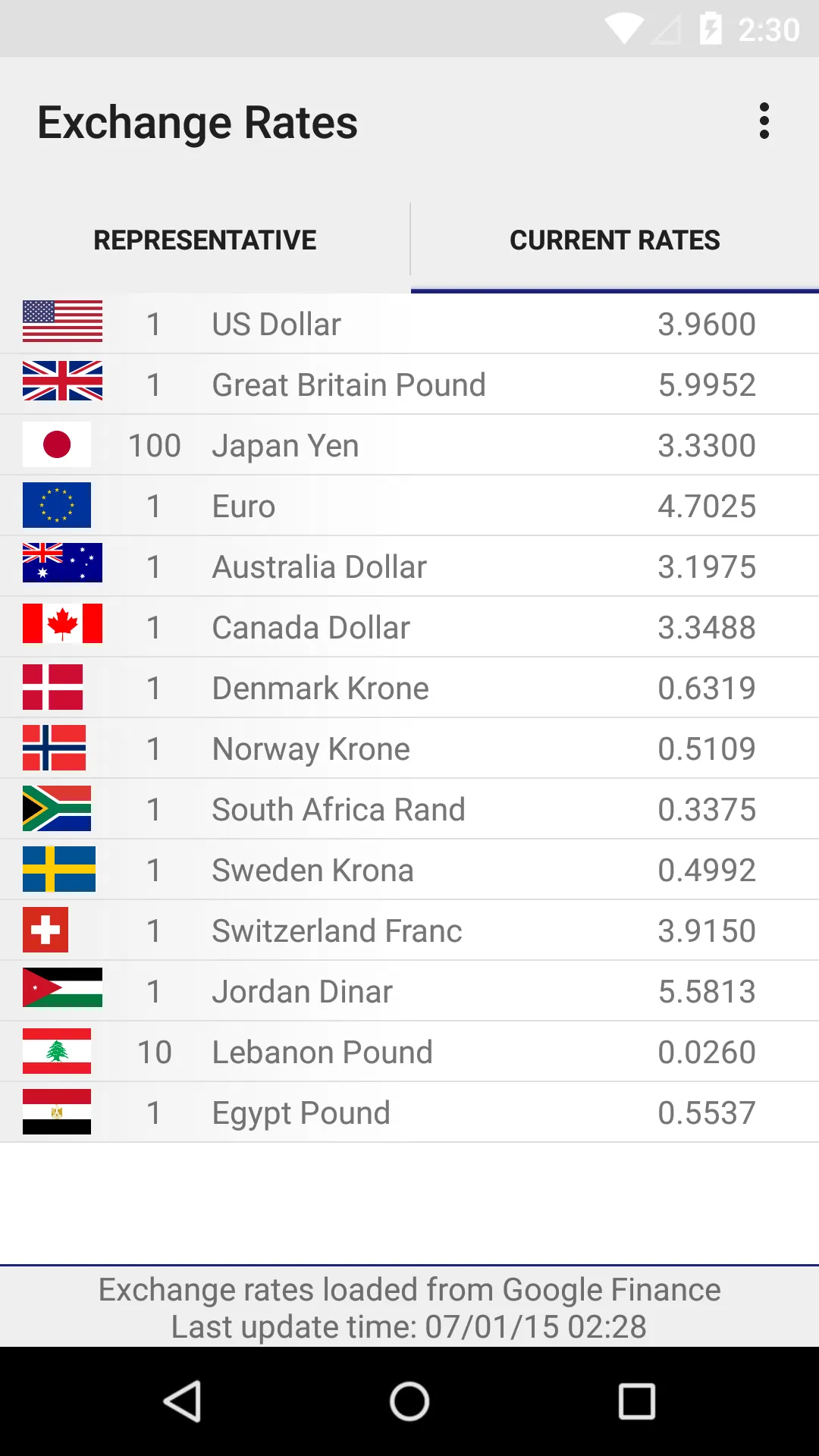 Israeli Exchange Rates | Indus Appstore | Screenshot