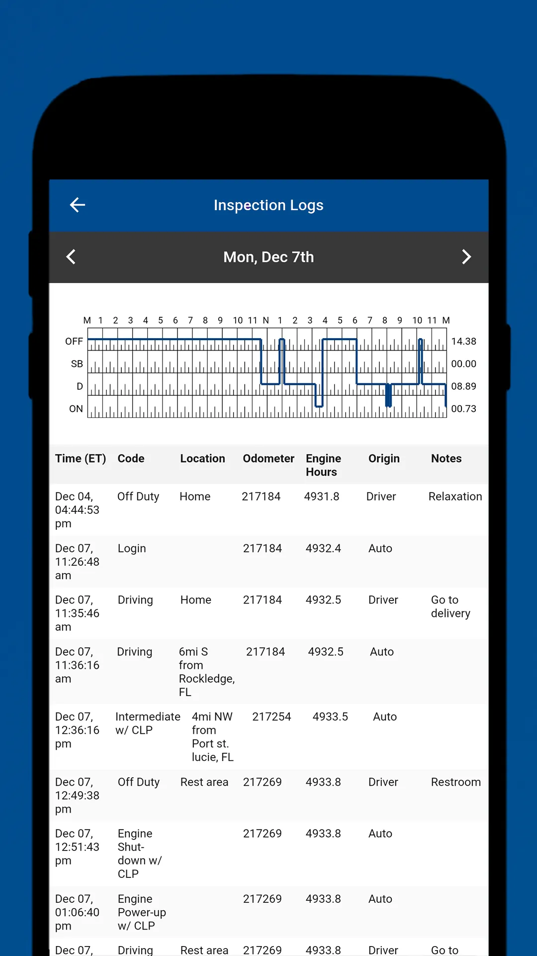 AZ ELD | Indus Appstore | Screenshot