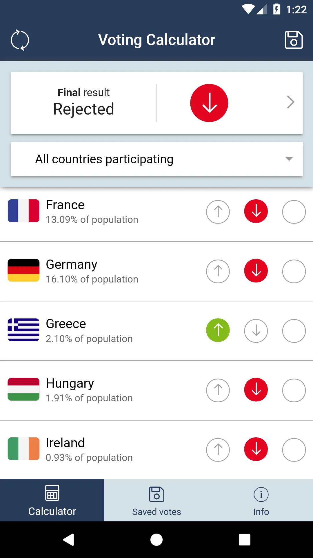 Council Voting Calculator | Indus Appstore | Screenshot