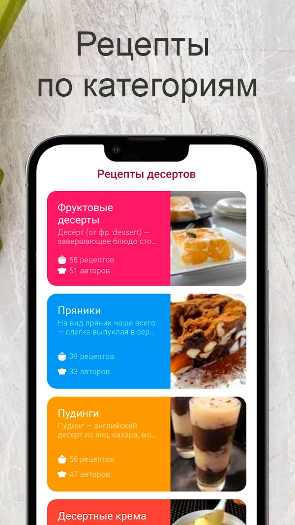 Рецепты десертов | Indus Appstore | Screenshot