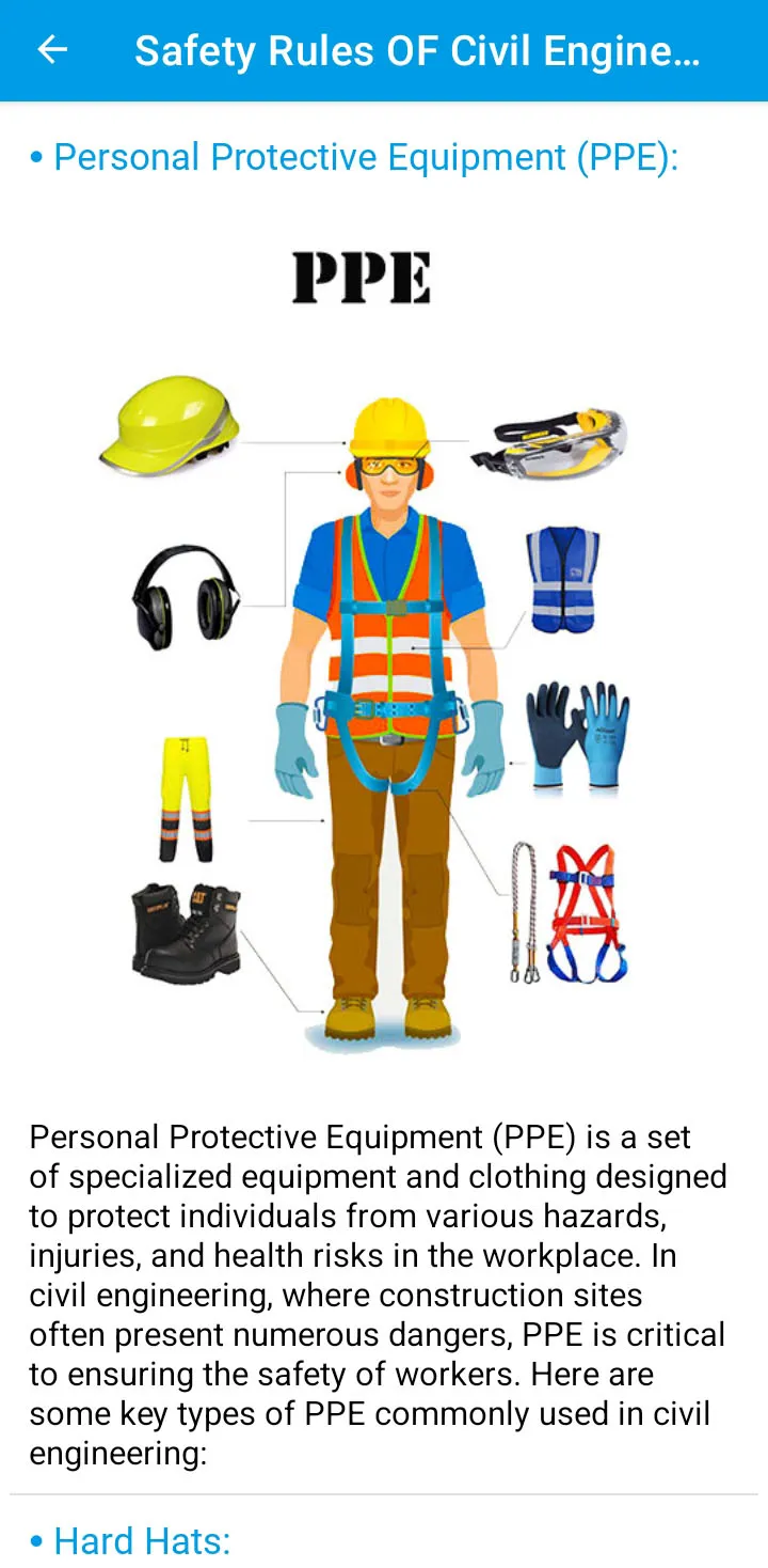 Civil Engineering Handbook | Indus Appstore | Screenshot