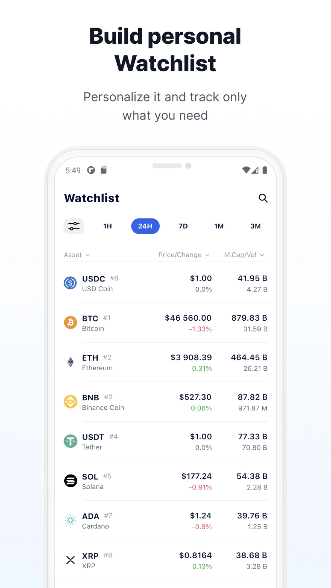 Dropstab: Crypto & Portfolio | Indus Appstore | Screenshot