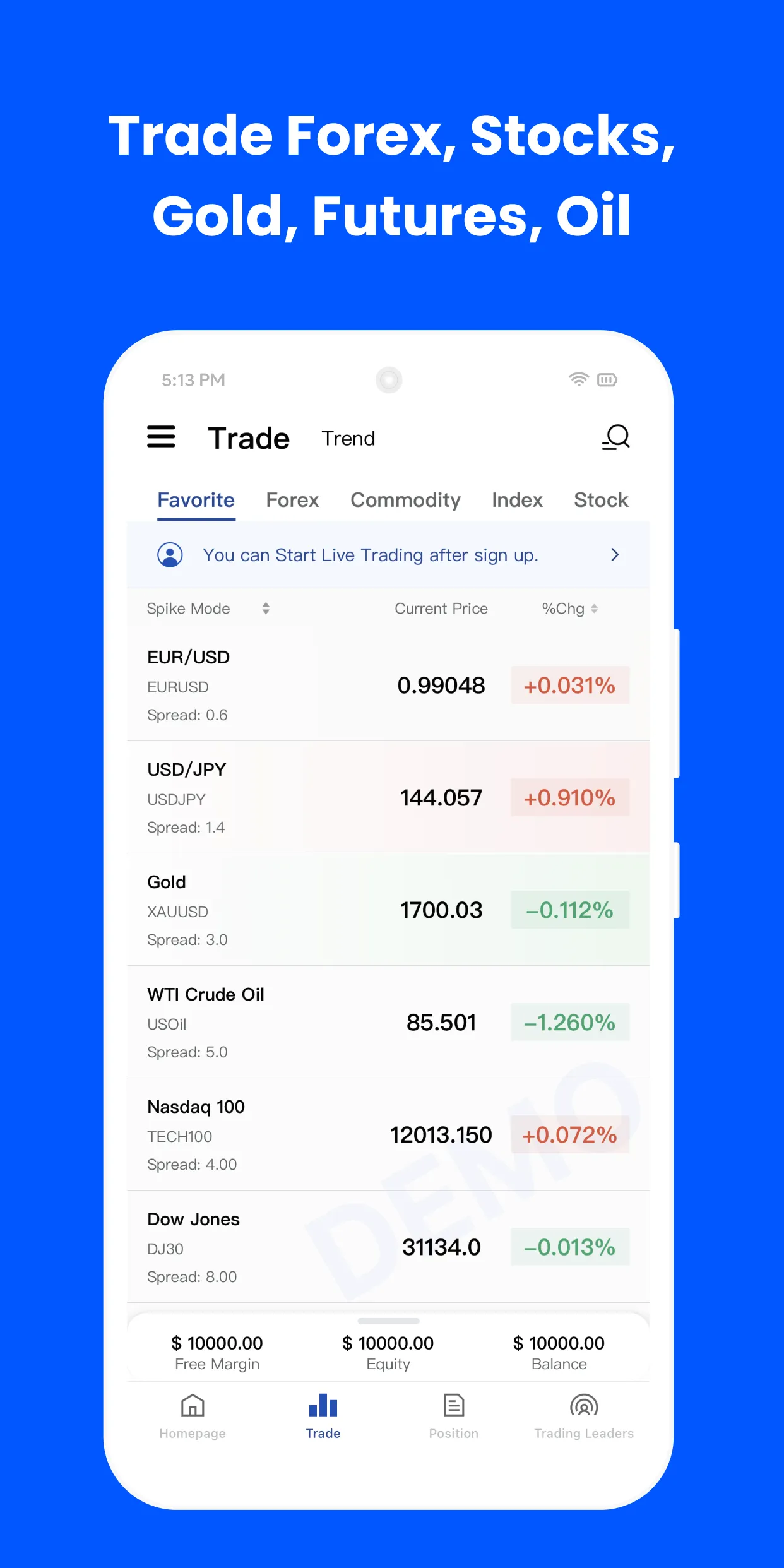 Rise-Forex & Gold Investment | Indus Appstore | Screenshot