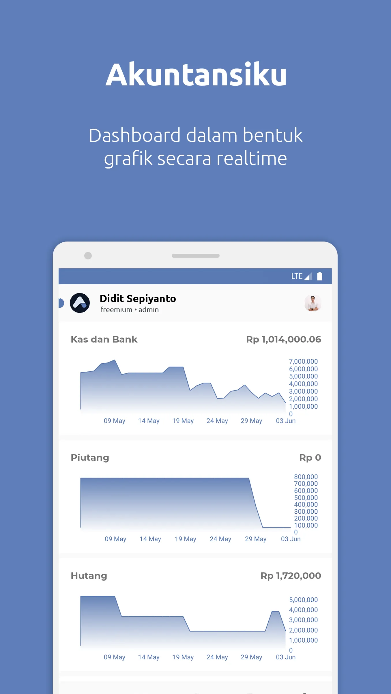 Akuntansiku - Lap Keuangan | Indus Appstore | Screenshot