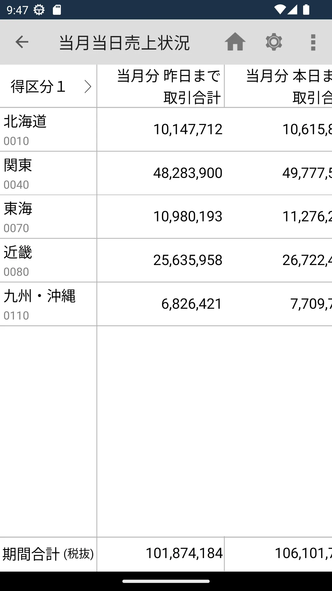 PCAクラウド スマートデバイスオプション商魂モジュール | Indus Appstore | Screenshot