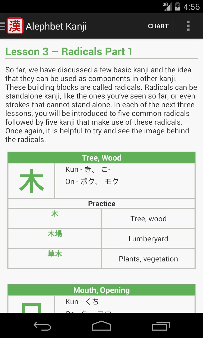 Kanji - Read and Write | Indus Appstore | Screenshot