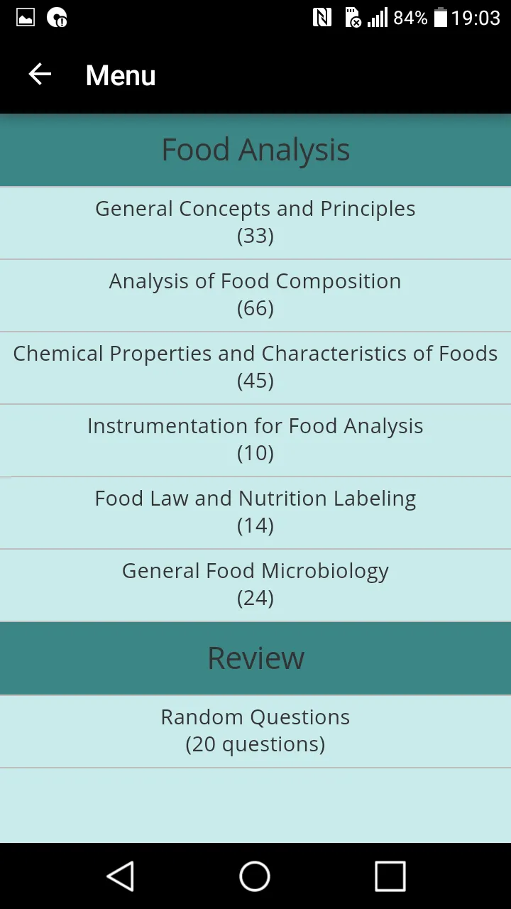 Analytical Chemistry Challenge | Indus Appstore | Screenshot