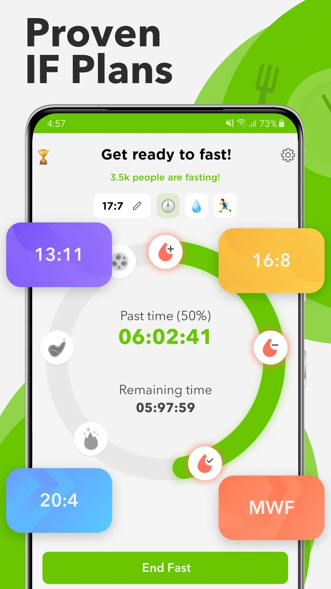 Intermittent Fasting :Fast App | Indus Appstore | Screenshot