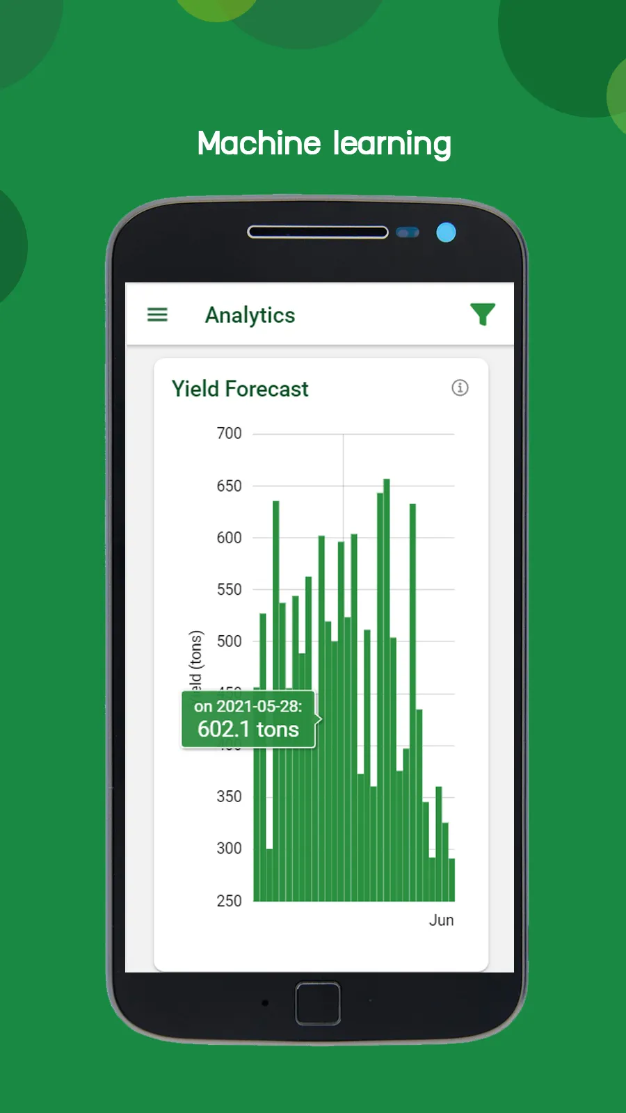 Ricult Agent - Farm management | Indus Appstore | Screenshot