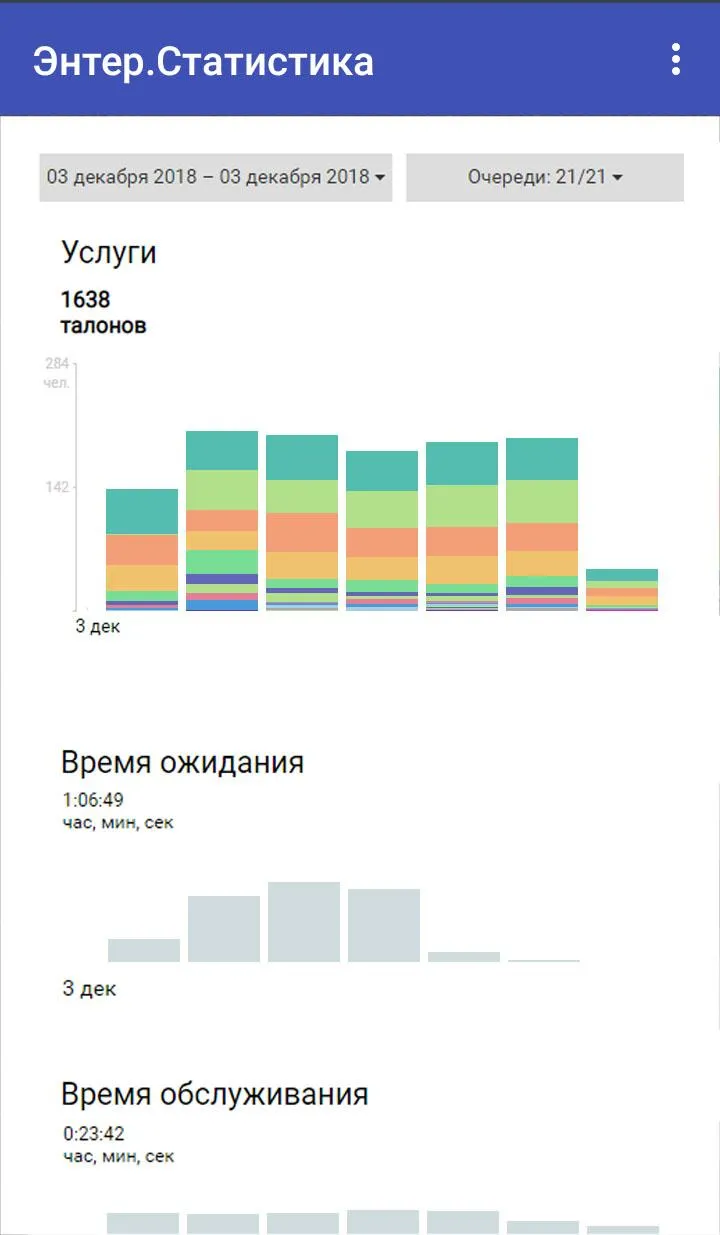 Энтер.Статистика | Indus Appstore | Screenshot