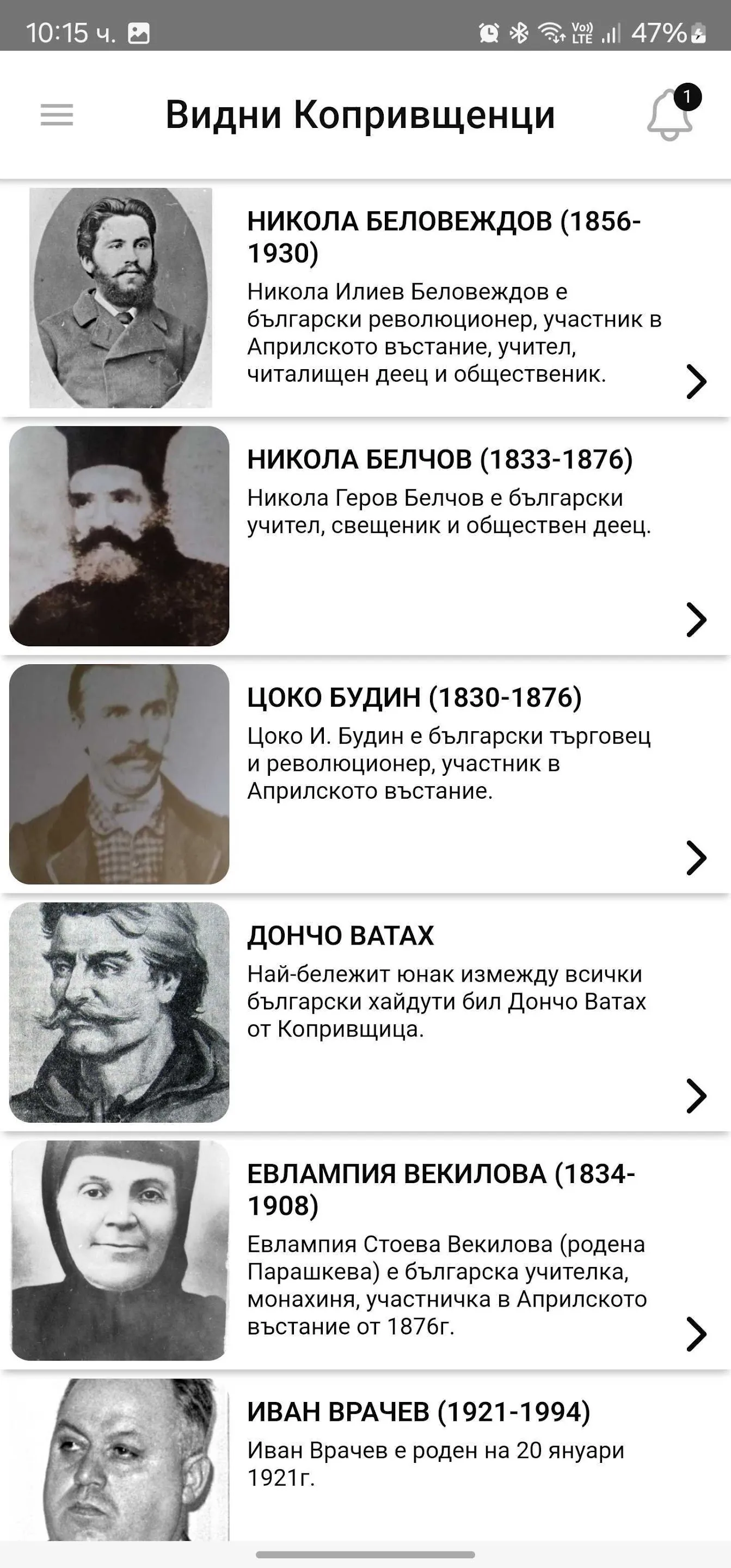 Дирекция на музеите-Копривщица | Indus Appstore | Screenshot