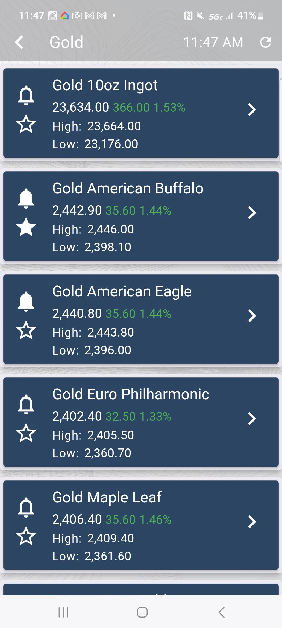 Monex Bullion Investor | Indus Appstore | Screenshot