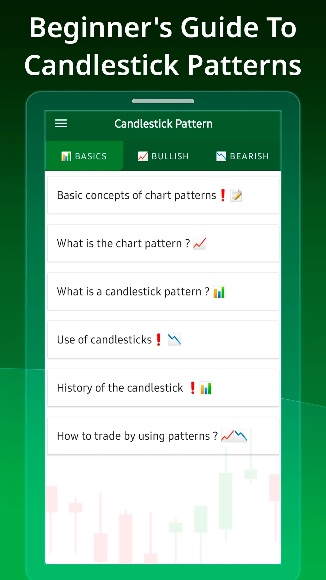 Japanese candlestick pattern | Indus Appstore | Screenshot