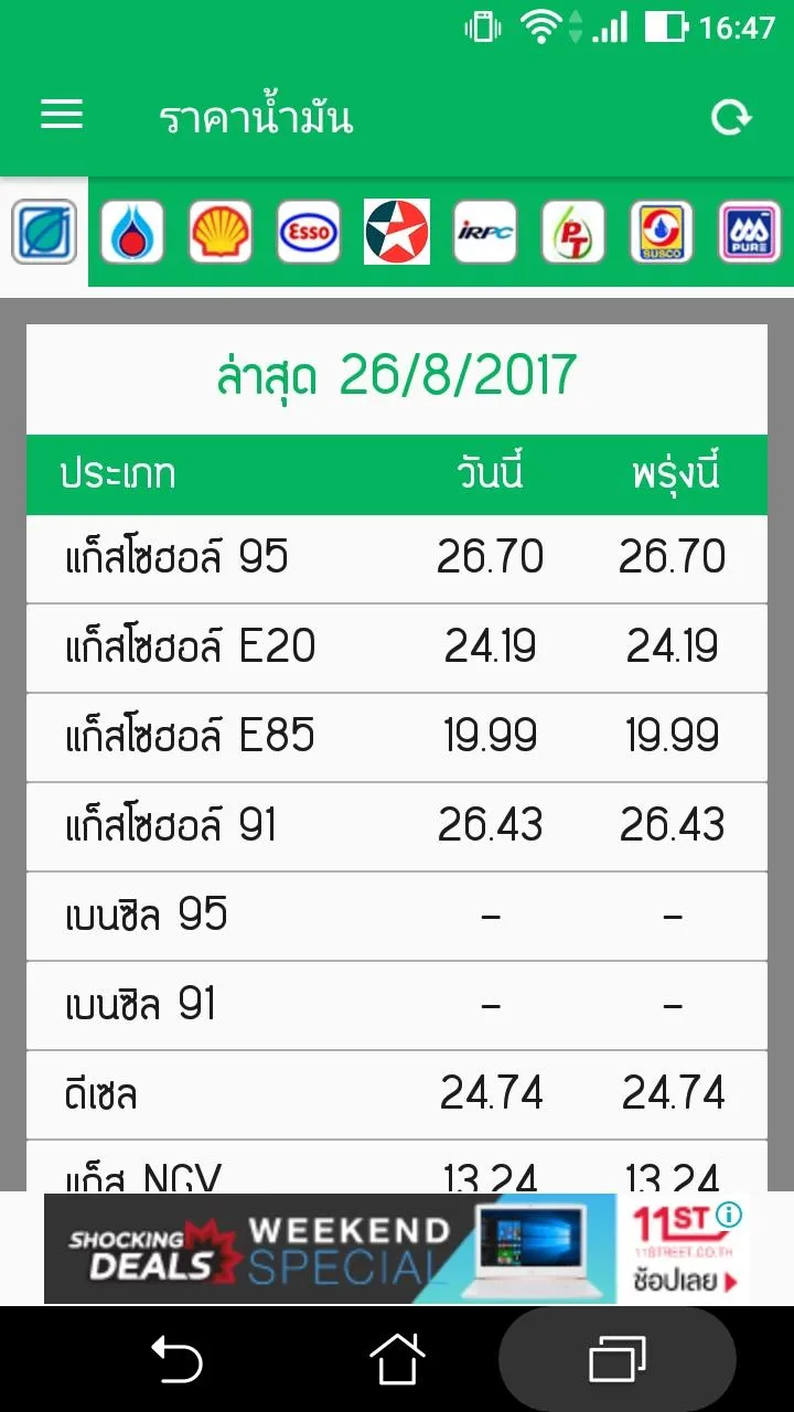 ราคาน้ำมันวันนี้ | Indus Appstore | Screenshot