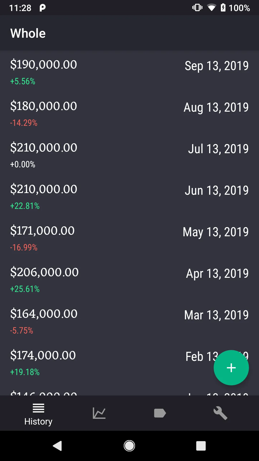 Whole - Net Worth Tracker | Indus Appstore | Screenshot