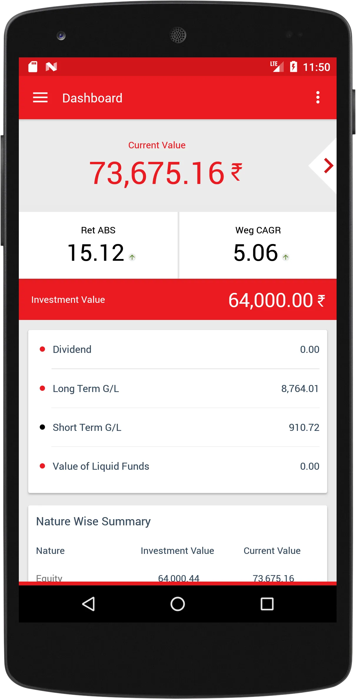 The Financial Boutique | Indus Appstore | Screenshot