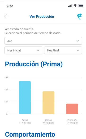 Fico Corredor | Indus Appstore | Screenshot