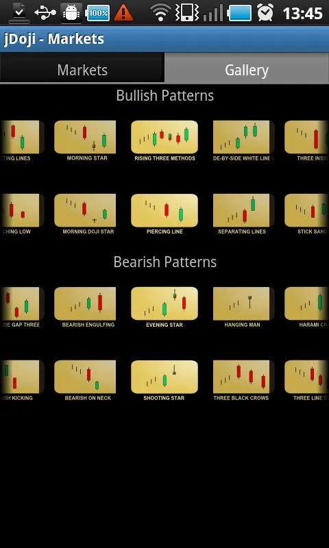 jDoji - Markets | Indus Appstore | Screenshot