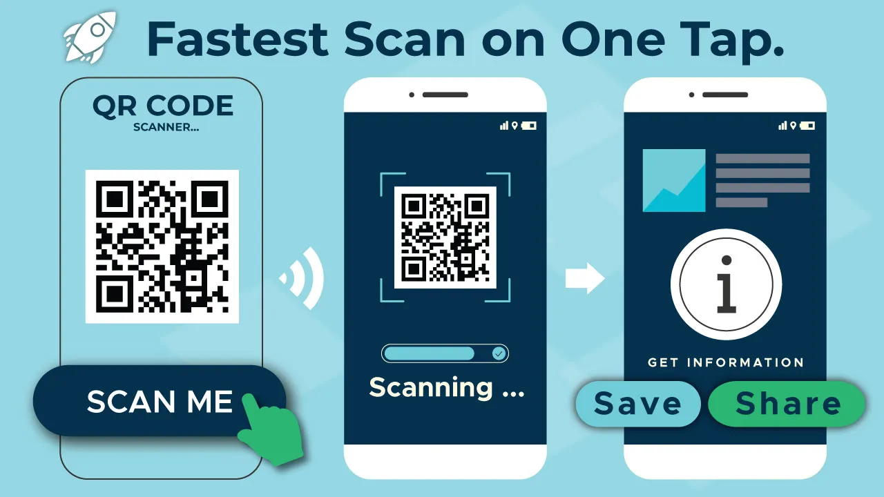 QR Scanner & Barcode Scanner | Indus Appstore | Screenshot