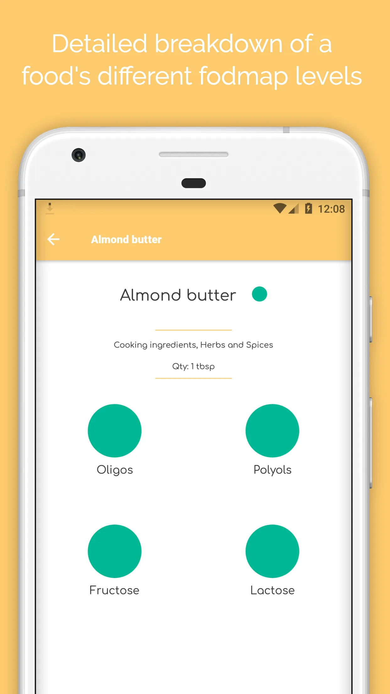 My Fodmap: SIBO Diet Tracker | Indus Appstore | Screenshot