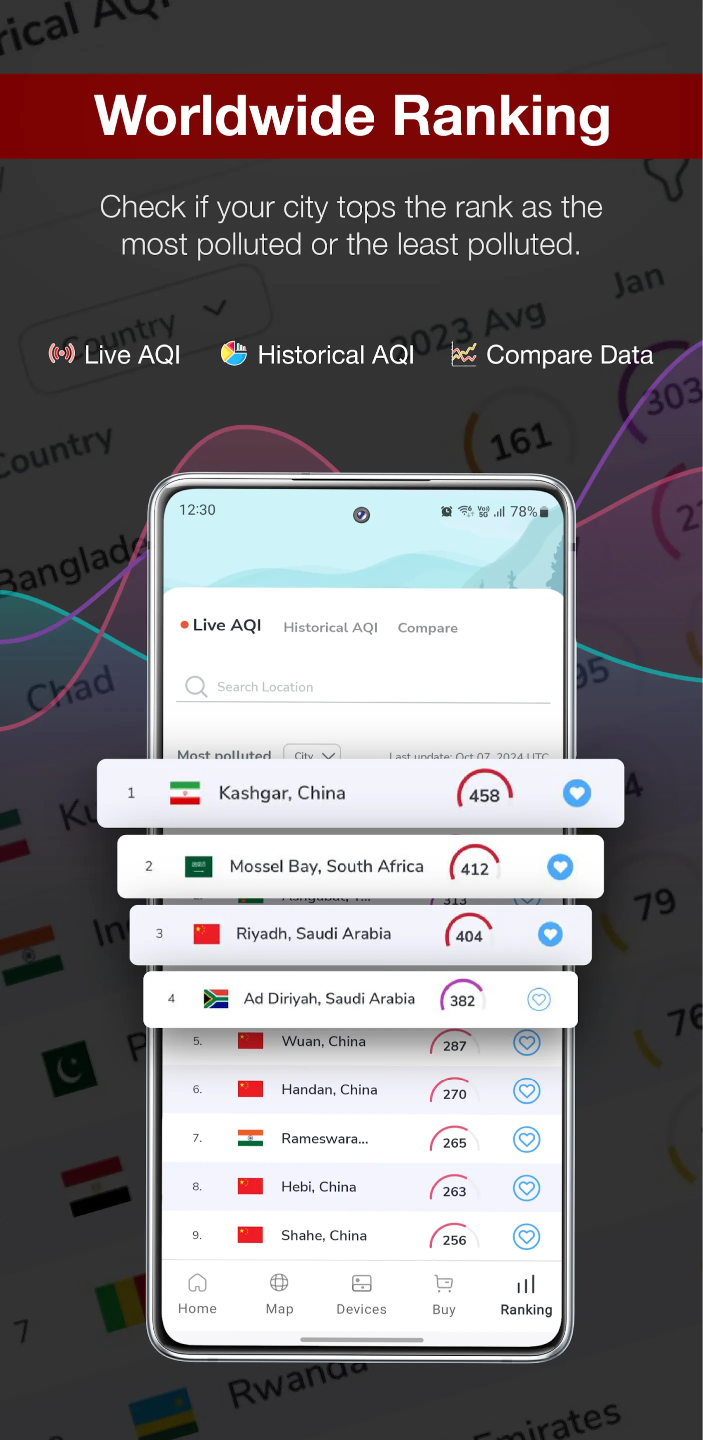 AQI (Air Quality Index) | Indus Appstore | Screenshot