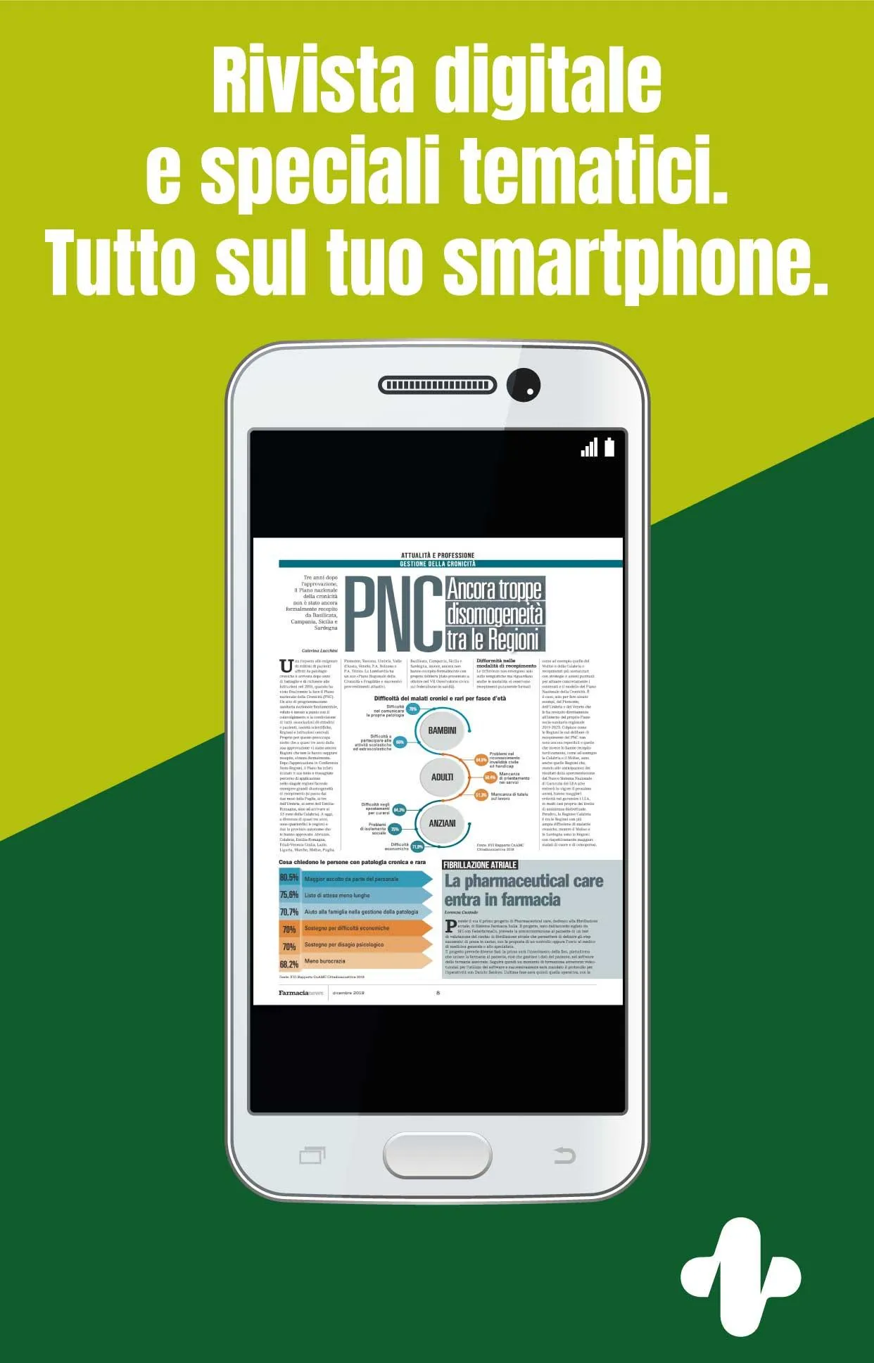 Farmacia News | Indus Appstore | Screenshot