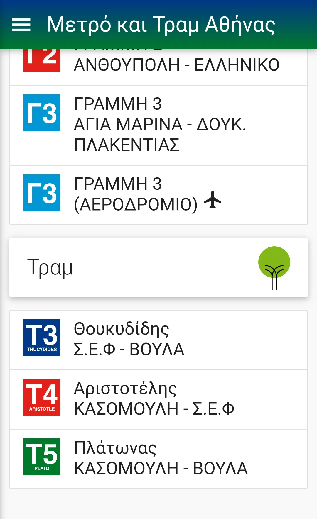 Athens Metro and Tram | Indus Appstore | Screenshot