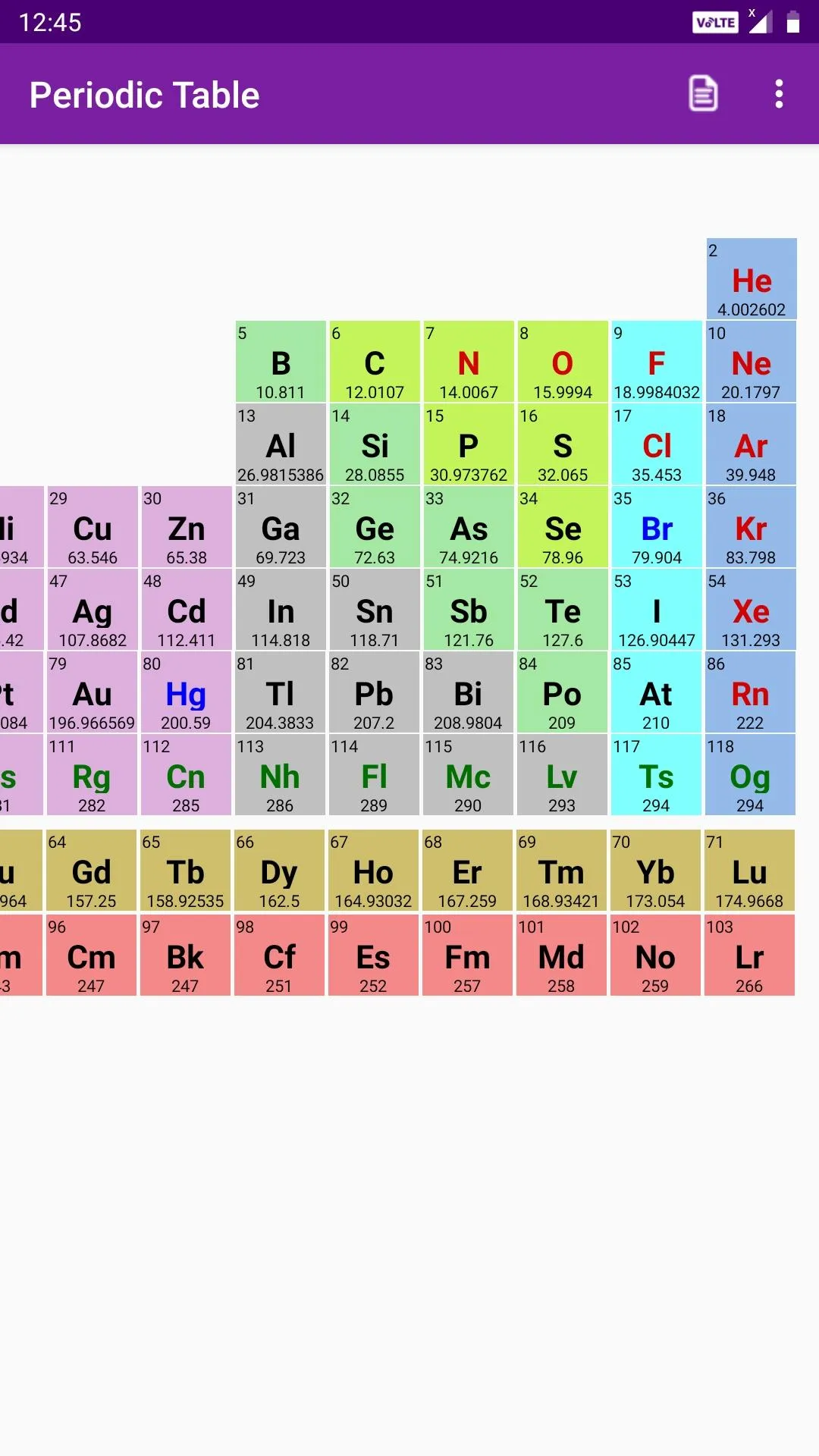 Periodic Table | Indus Appstore | Screenshot