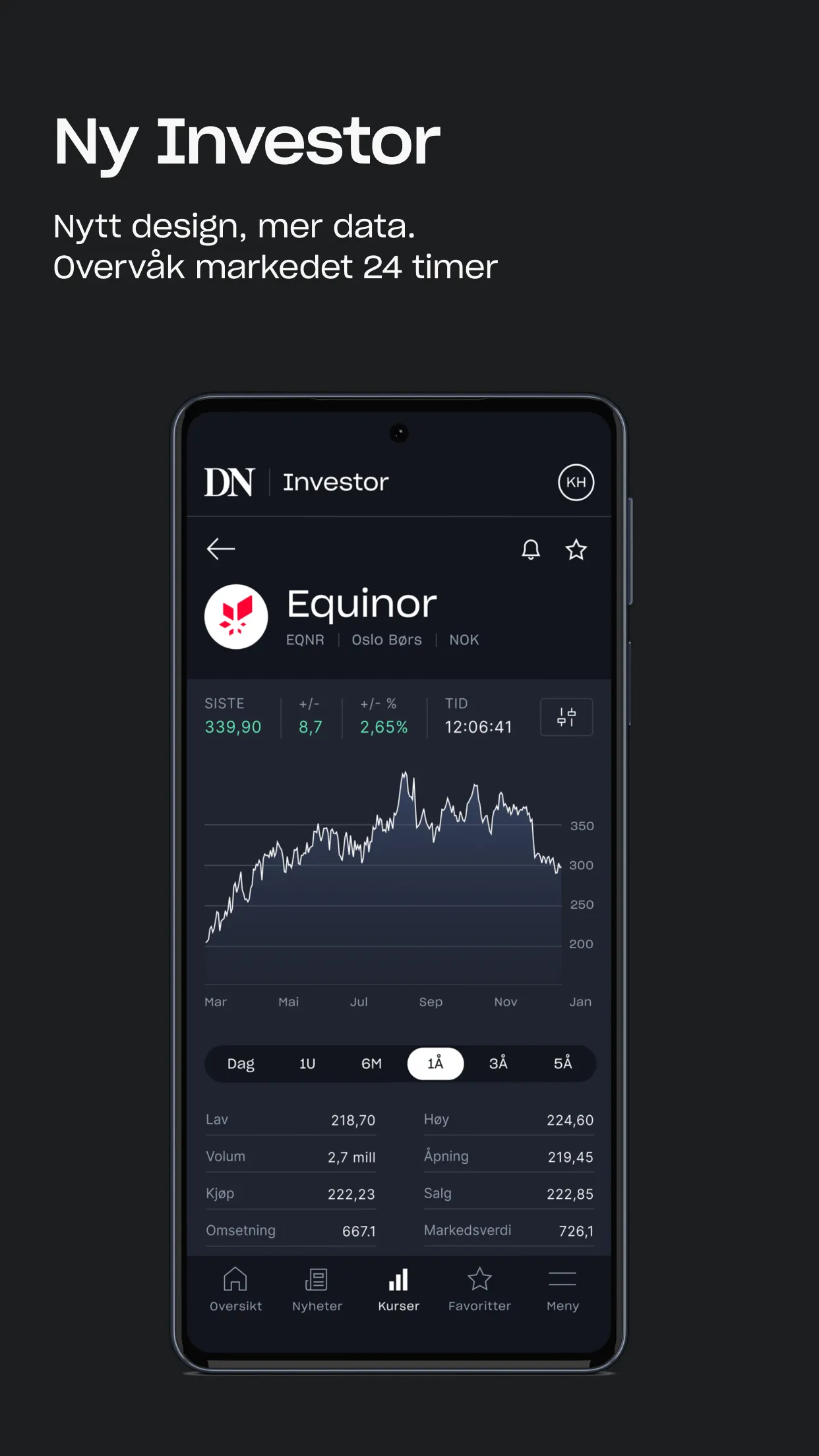 DN | Indus Appstore | Screenshot