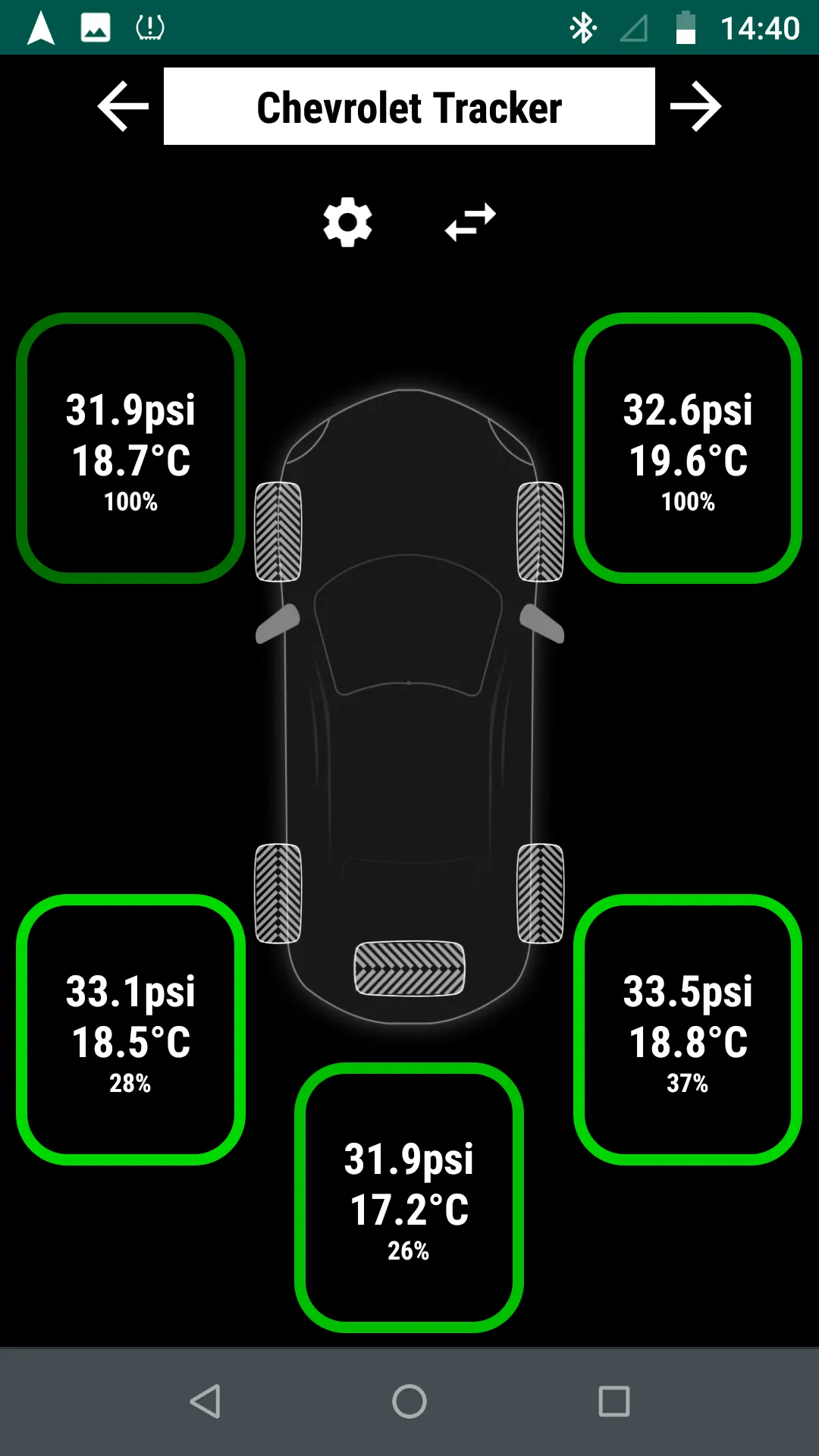 Light TPMS | Indus Appstore | Screenshot